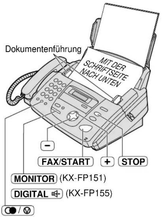 PANASONIC KX-FP155G - Manuelle Übertragung von Dokumenten - 1