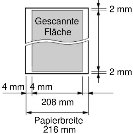 PANASONIC KX-FP155G - Für Telefax geeignete Dokumente - 3
