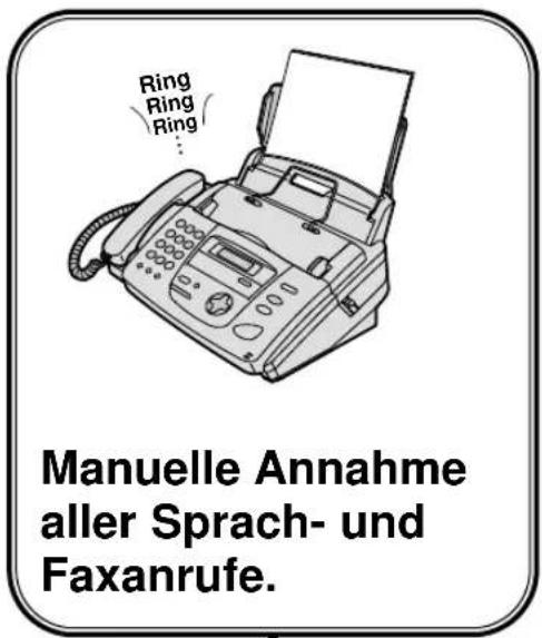 PANASONIC KX-FP155G - Einstellen des Empfangsmodus - 3