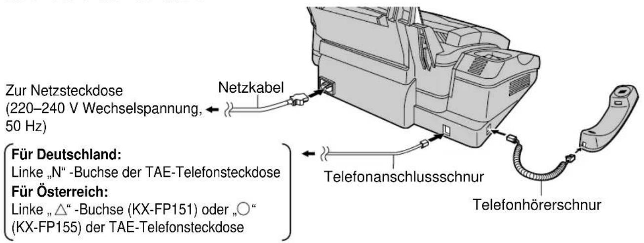 PANASONIC KX-FP155G - Anschlüsse - 1