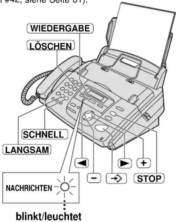 PANASONIC KX-FP155G - Drücken Sie WIEDERGABE. - 1