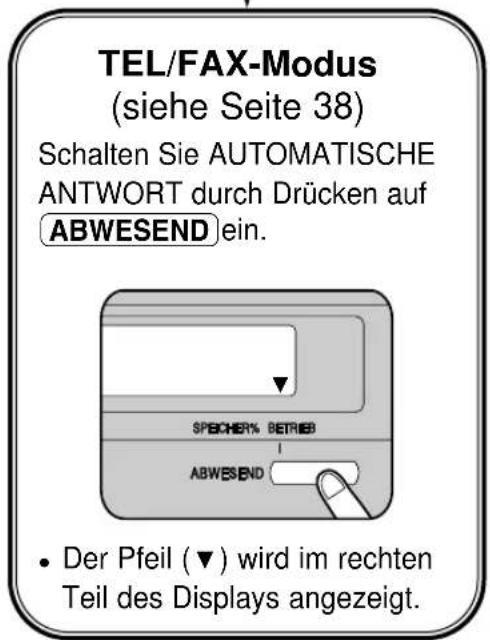 PANASONIC KX-FP155G - Einstellen des Empfangsmodus - 4