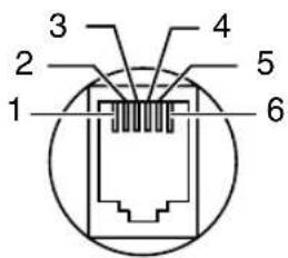 PANASONIC KX-FP145G - Connector pinouts - 1