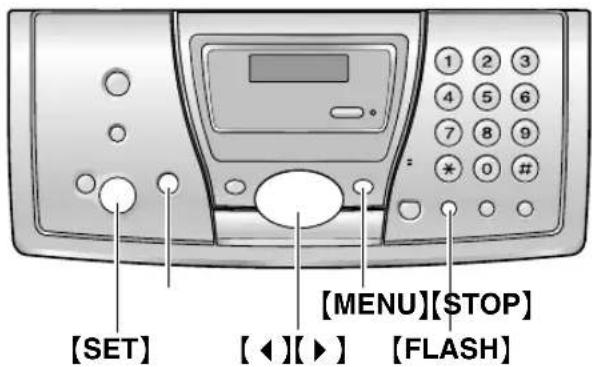 PANASONIC KX-FP145G - Your fax number - 1