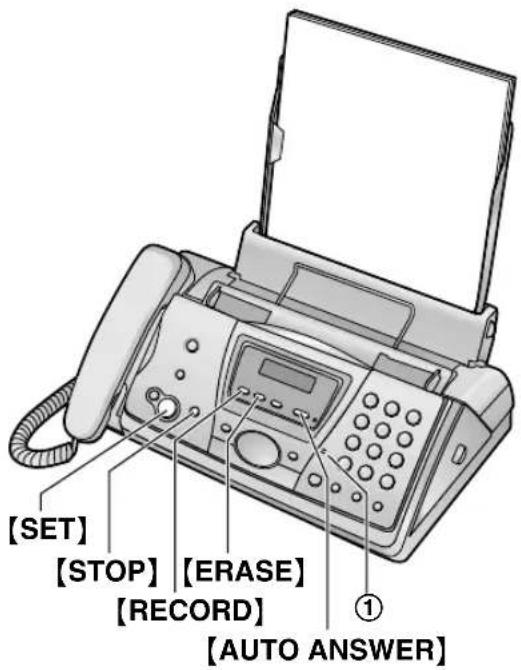 PANASONIC KX-FP145G - Recording your greeting message - 1