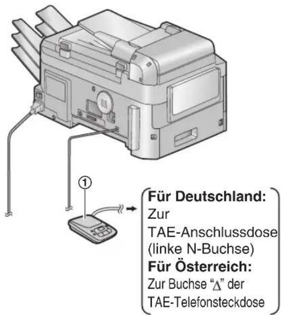 PANASONIC KX-FLB851G - Schließen Sie den Anrufbeantworter an (①). - 1