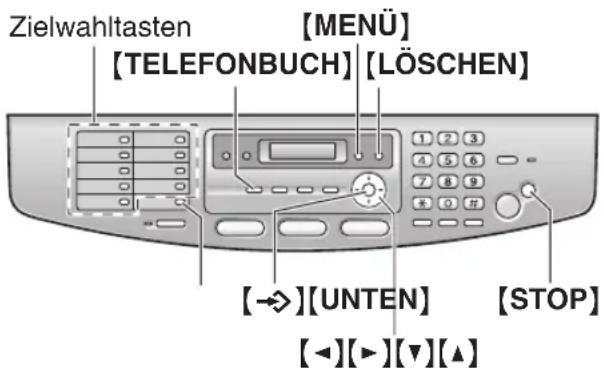 PANASONIC KX-FLB851G - Speichern von Namen und Rufnummern für die Zielwahlfunktion und das Navigator-Telefonbuch - 1
