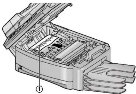 PANASONIC KX-FLB851G - Vorsicht: - 5