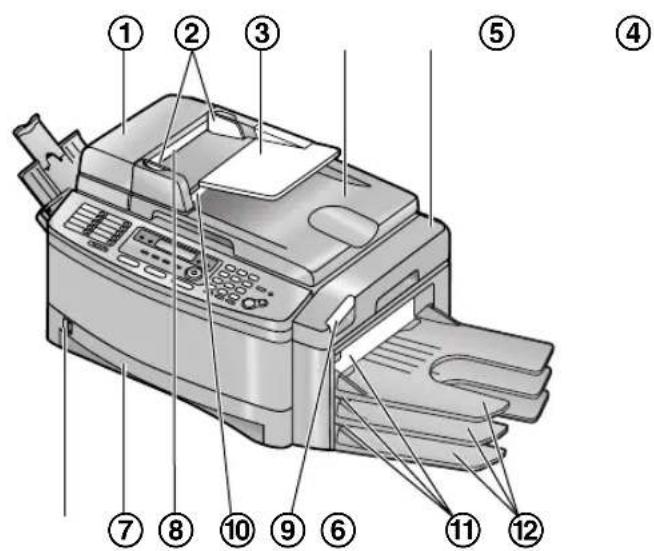 PANASONIC KX-FLB851G - Vorderseite - 1