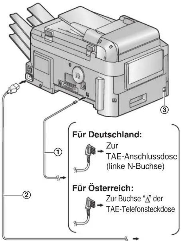 PANASONIC KX-FLB851G - Überprüfen des Restbestandes an Aufzeichnungspapier - 2