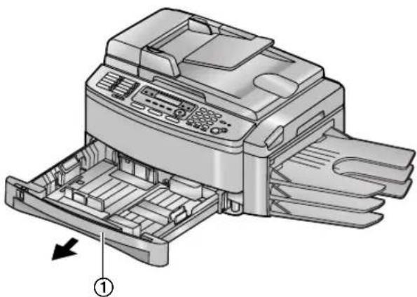 PANASONIC KX-FLB851G - Einsatz des Papier-Eingabefachs - 1