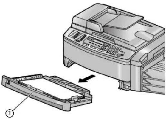 PANASONIC KX-FLB851G - Um das Papier-Eingabefach komplett herauszuziehen - 1