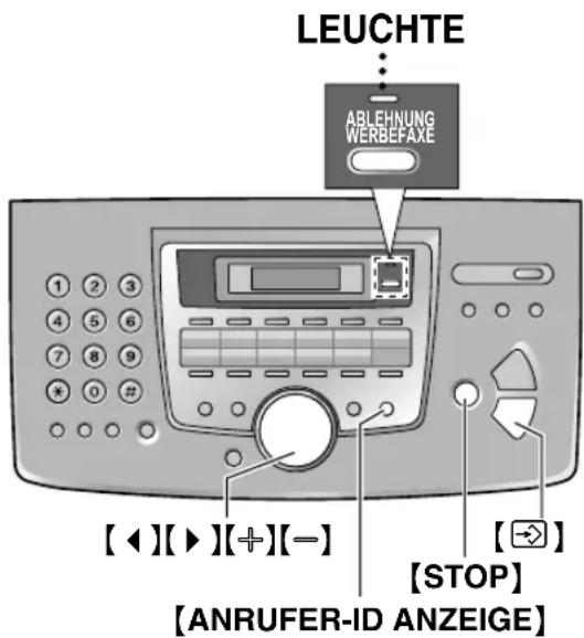 PANASONIC KX-FL611G - Aktivierung des selektiven Empfangs - 1