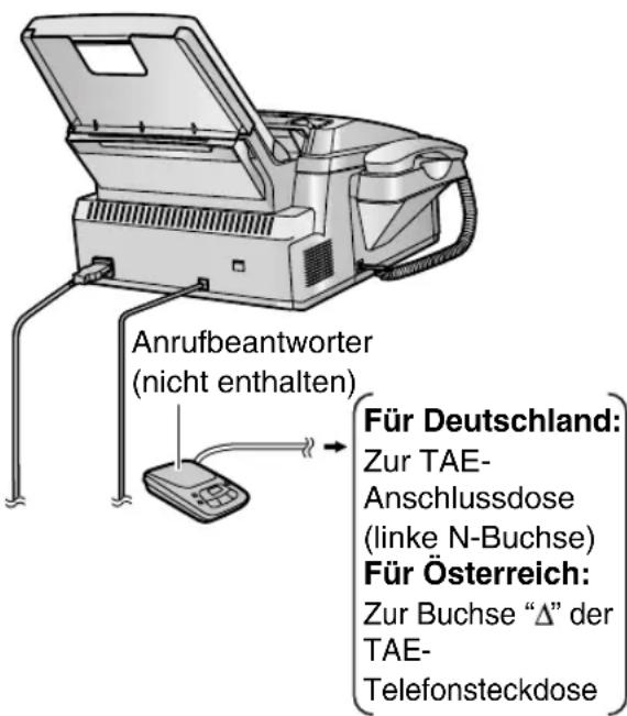 PANASONIC KX-FL611G - Einrichten von Faxgerät und Anrufbeantworter - 1