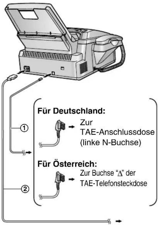 PANASONIC KX-FL611G - Aufzeichnungspapier - 8
