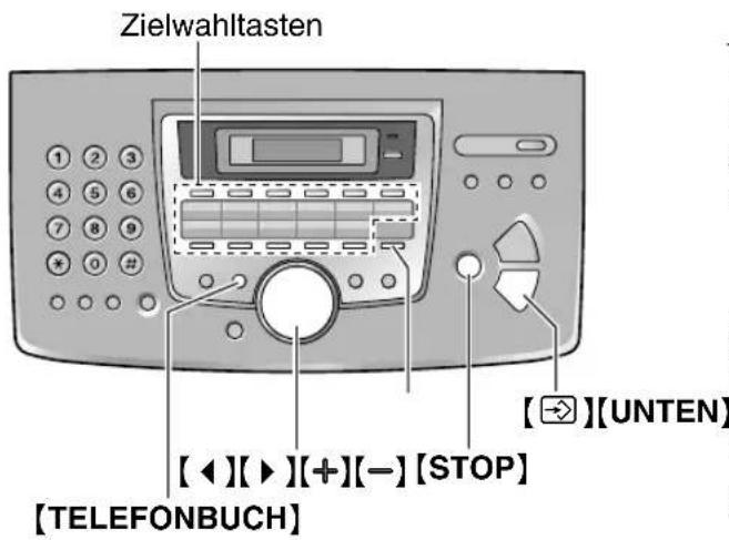 PANASONIC KX-FL611G - Speichern von Namen und Rufnummern für die Zielwahlfunktion und das Navigator-Telefonbuch - 1