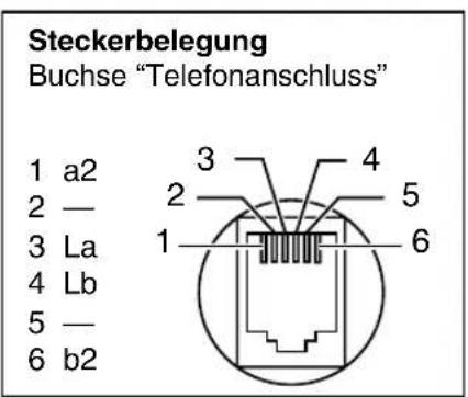 PANASONIC KX-FL611G - Übersicht - 2