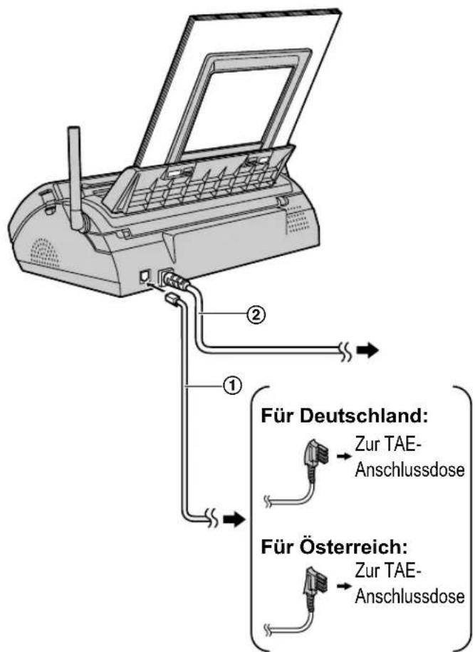 PANASONIC KX-FC275G - Basisgerät - 1