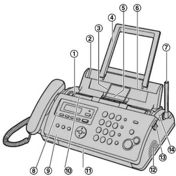 PANASONIC KX-FC275G - Basisgerät - 1