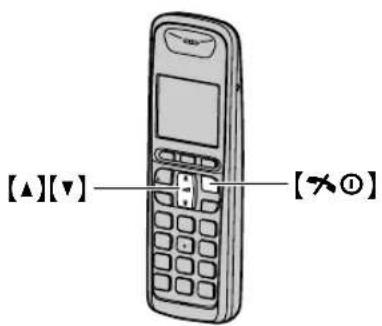 PANASONIC KX-FC275G - Programmierung des Dect Schnurlos-Telefons - 1