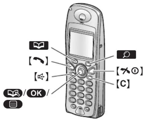 PANASONIC KX-FC245G - Telefonbuch des schnurlosen Mobilteils - 1