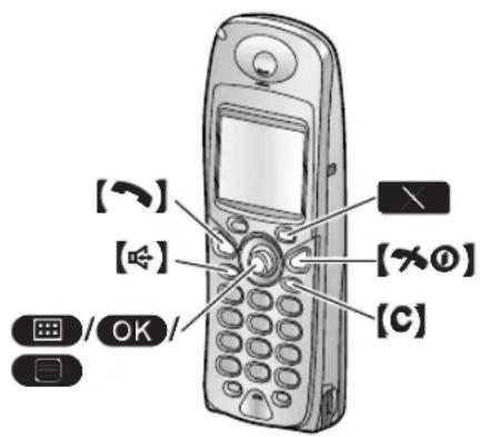 PANASONIC KX-FC245G - Empfangen einer Nachricht - 2