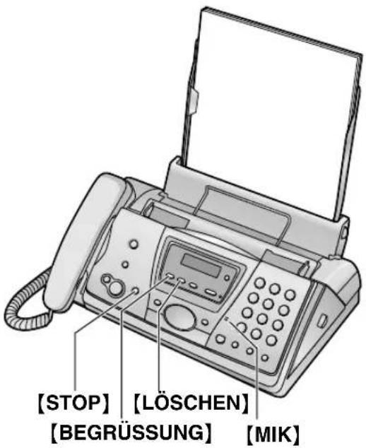 PANASONIC KX-FC245G - Aufzeichnen Ihres Ansagetextes - 1