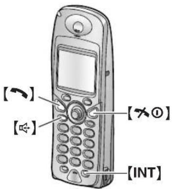 PANASONIC KX-FC245G - Mit dem schnurlosen Mobilteil - 1