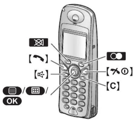 PANASONIC KX-FC245G - Mit dem schnurlosen Mobilteil - 1