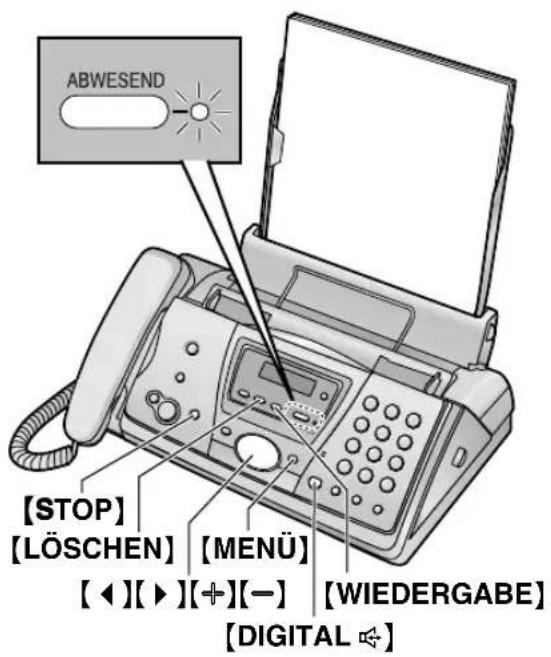 PANASONIC KX-FC245G - Anhören aufgezeichneter Nachrichten - 2