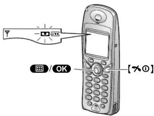 PANASONIC KX-FC245G - Aktivieren des FAX-Modus - 2