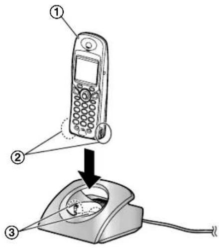 PANASONIC KX-FC245G - Laden des/der Akku(s) - 1