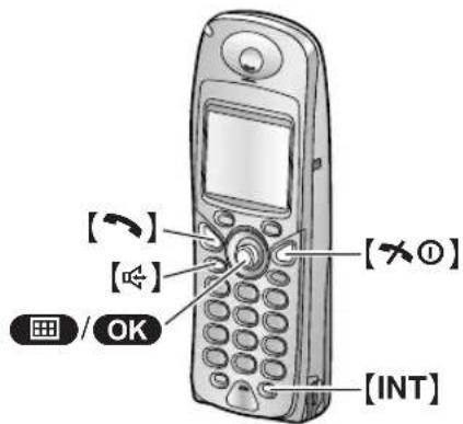 PANASONIC KX-FC245G - Einstellen der Lautstärke des schnurlosen Mobilteils - 1