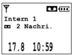 PANASONIC KX-FC245G - Anhören aufgezeichneter Nachrichten - 1