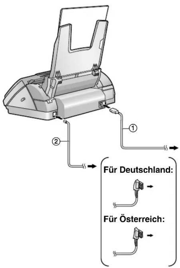 PANASONIC KX-FC245G - Für Österreich - 1