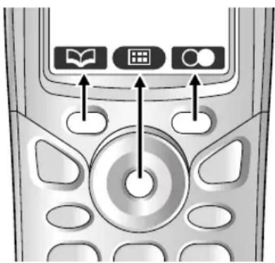 PANASONIC KX-FC245G - Tasten - 1