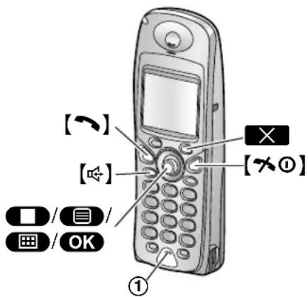 PANASONIC KX-FC245G - Nützlicher Hinweis: - 1