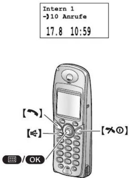 PANASONIC KX-FC245G - Mit dem schnurlosen Mobilteil - 1