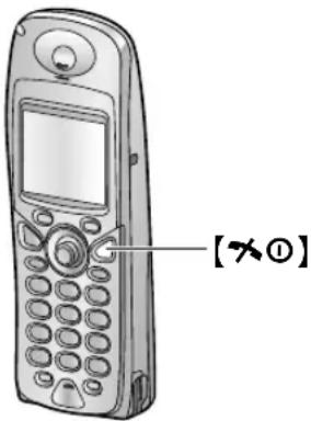 PANASONIC KX-FC245G - Einschalten - 1
