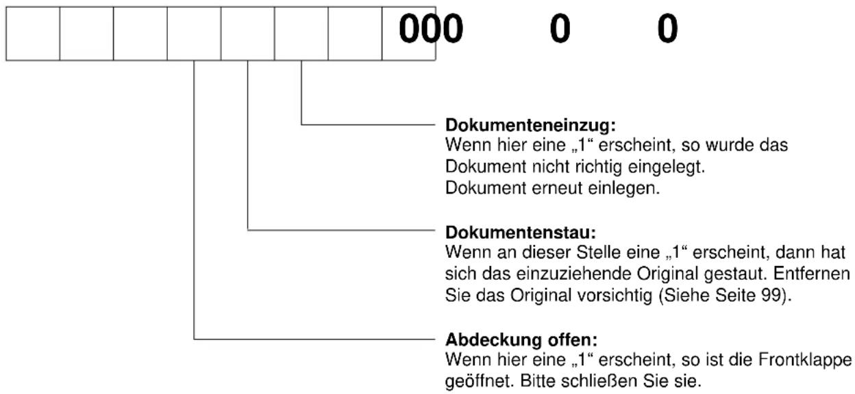 PANASONIC KX-F1830G - Fehlermeldungen am PC beim Einsatz des Multifunktions-Center (Fortsetzung) - 1