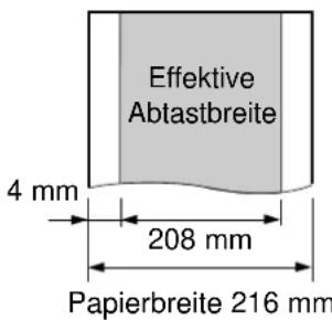 PANASONIC KX-F1830G - Für Telefax geeignete Dokumente - 3