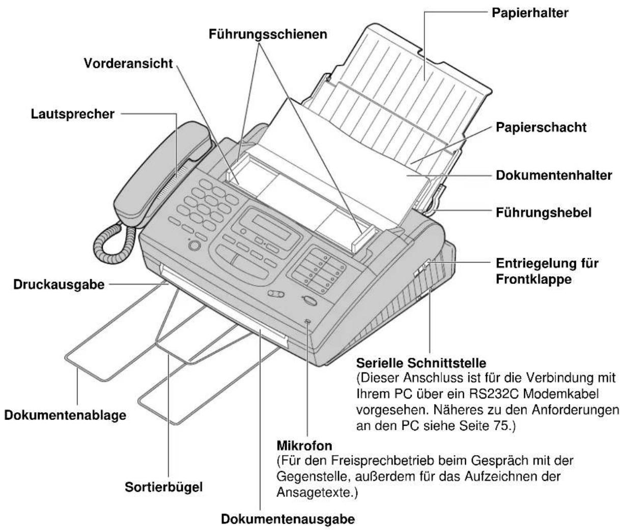PANASONIC KX-F1830G - Vorderansicht - 1