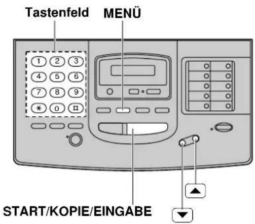 PANASONIC KX-F1830G - Akustische Nachrichtenanzeige - 2