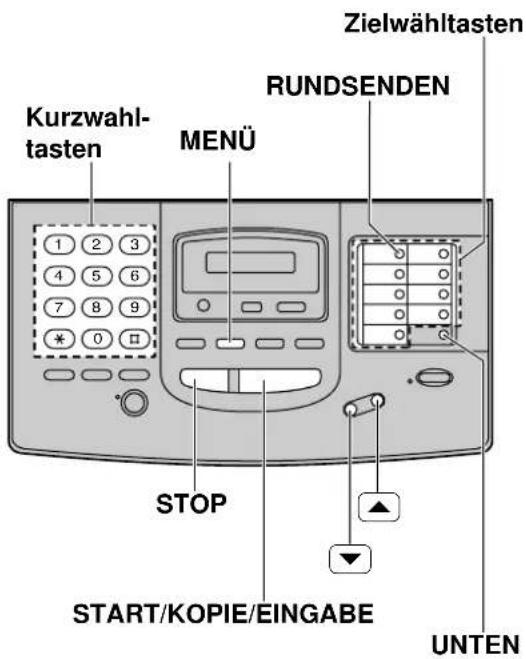 PANASONIC KX-F1830G - Taste RUNDSENDEN programmieren - 1
