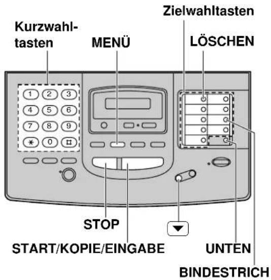 PANASONIC KX-F1830G - Drücken Sie STOP (✗) - 1
