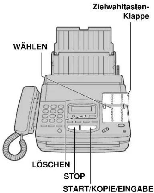 PANASONIC KX-F1830G - Eigene Ansagetexte löschen - 2