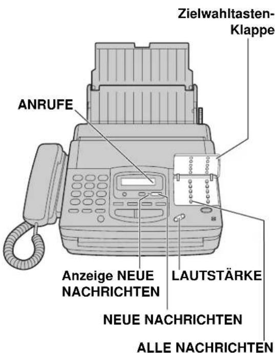 PANASONIC KX-F1830G - Uhrzeit/Tag-Sprachstempel - 1