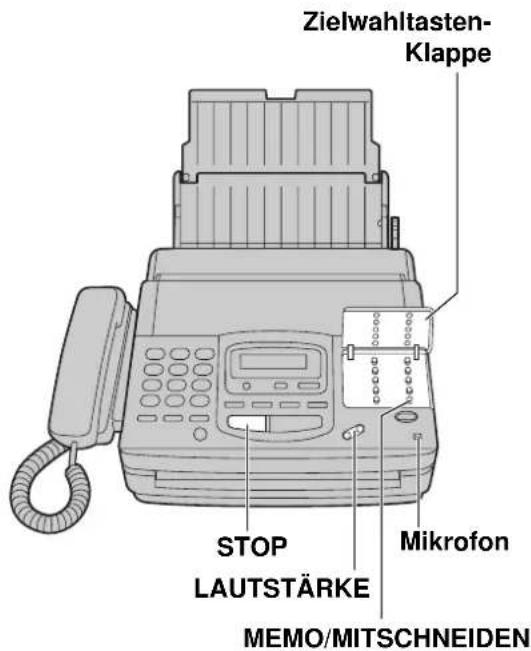 PANASONIC KX-F1830G - Interne Mitteilung (MEMO) aufzeichnen - 1