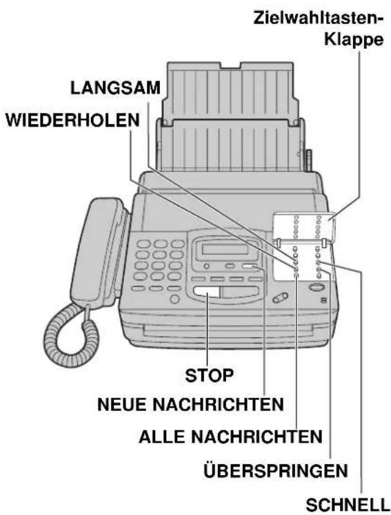PANASONIC KX-F1830G - ■ Abspielvorgang beenden - 1