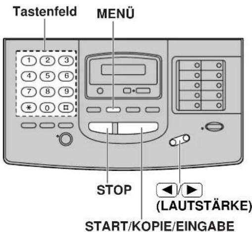 PANASONIC KX-F1830G - Datum und Uhrzeit einstellen - 1